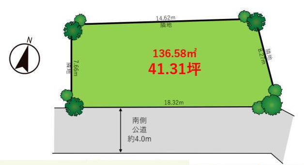 北上尾駅　徒歩39分　土地面積:136.58平米 ( 41.31坪 )　
