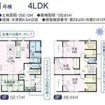 上尾市西門前　R5年　【新築一戸建て／販売事例集】